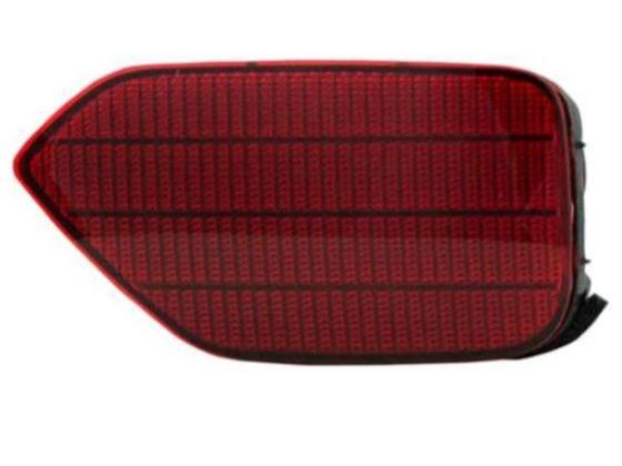 სანისლე ფარი, მარჯვენა