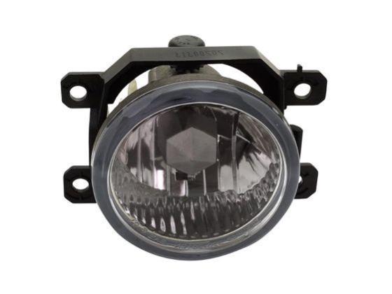 სანისლე ფარი, მარჯვენა